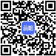 状分析 市场竞争激烈面临转型AG真人游戏平台茶叶行业现(图2)